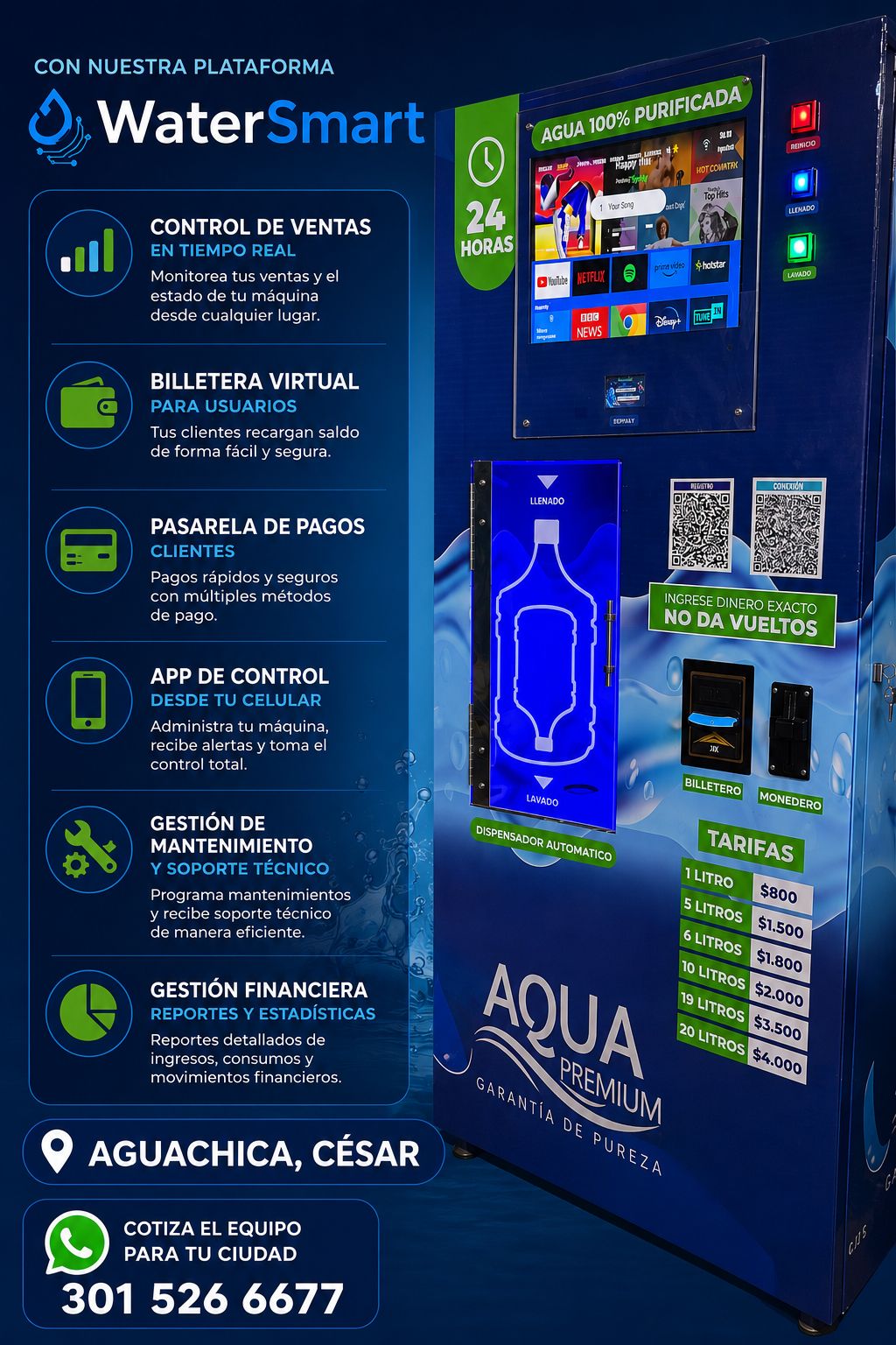 Plataforma WaterSmart - Control de ventas, billetera virtual, pasarela de pagos y app de control